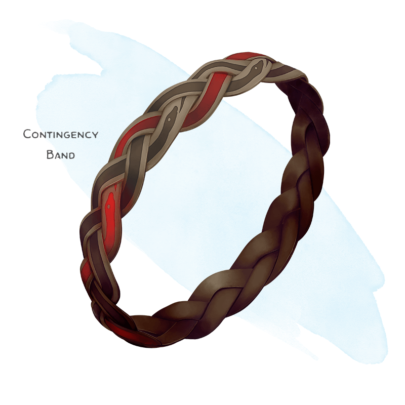 Illustration of Contingency Band